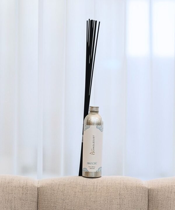 Breeze-1.jpg Namų kvapo papildymas - "Breeze" 250 ml.